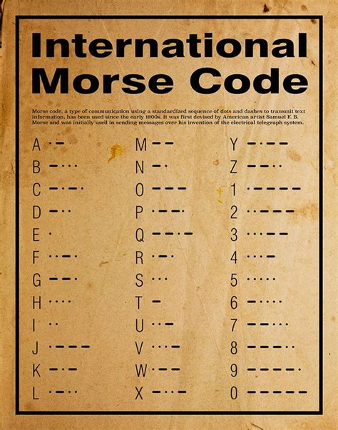 Finally, decipher that morse code message youve been receiving with this morse code alphabet poster that lists all 26 letters & numerals with their precisely rendered in a minimalist retro style this print will a great addition to your home or office. Printable Morse Code Poster | Morse code, Quote prints, Coding