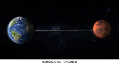 Earth And Mars Distance