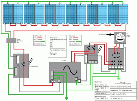 The solar generator remains indoors, but the solar panels can be easily connected to the solar generator via a cable. Solar wiring diagrams toyota cressida electrical wiring ...