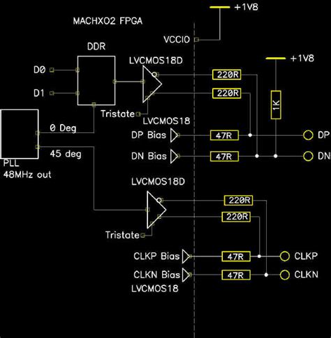 Internal Wiring Diagram For Ipod Wiring Diagram