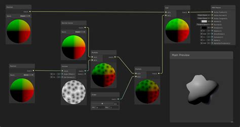 Integrate Shader Graph Into Visual Effect Graph Unity Learn My Xxx Hot Girl