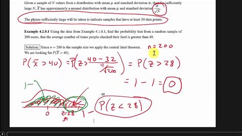 Central Limit Theorem A Brief Explanation - YouTube