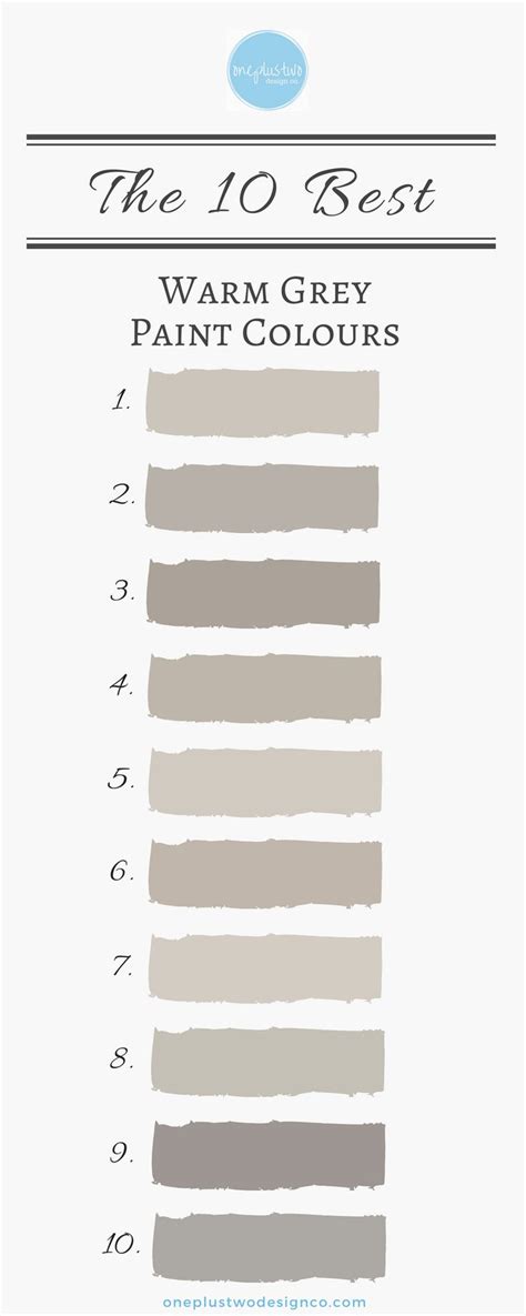 The Best Warm Grey Paint Colours From Sherwin Williams Interior