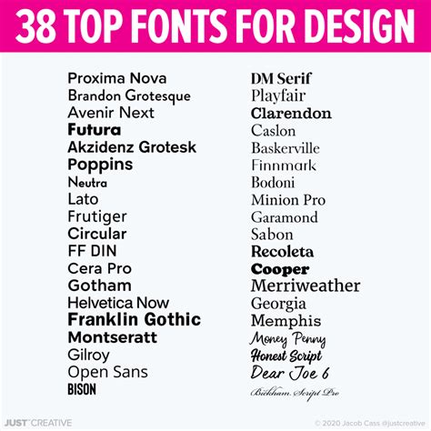 › best fonts for business forms › best font for professional reports do your website earn a commission when i click on a link in best font for contracts? 38 Top Fonts for Design - Hand Picked by Jacob Cass | JUST ...