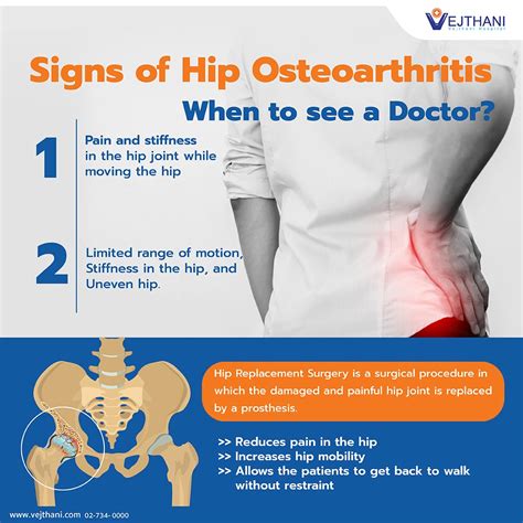 Bone Cancer Symptoms In Hip