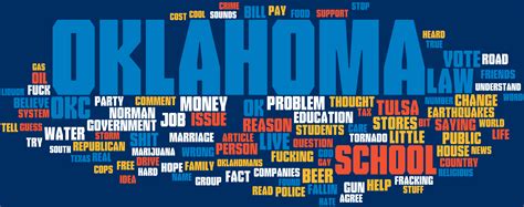 Roklahomas Most Used Words Of The Last Year Oklahoma
