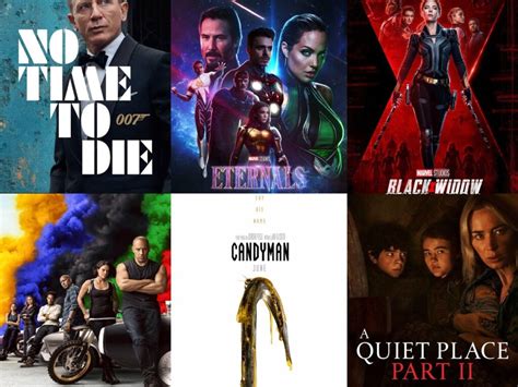 All The Movies We Hoped To Watch In 2020 But Seems Well Have To Wait