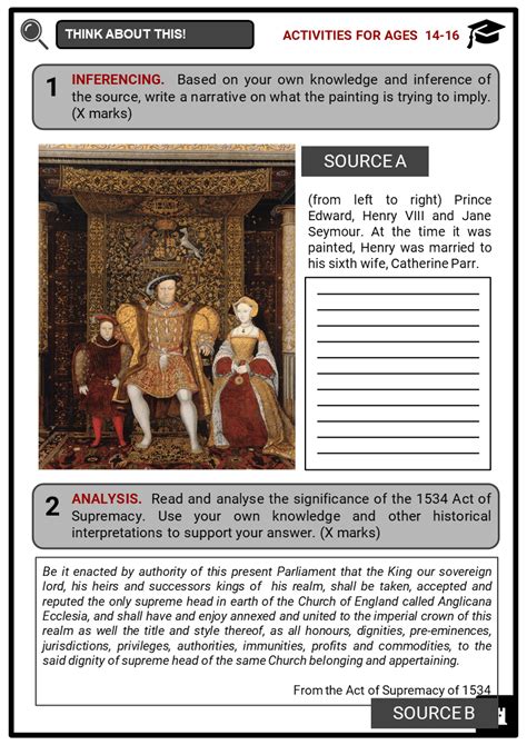 Henry VIII Facts, Worksheets, Reign, Character, Executions & Death