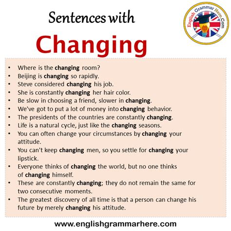 Sentences With Changing Changing In A Sentence In English Sentences