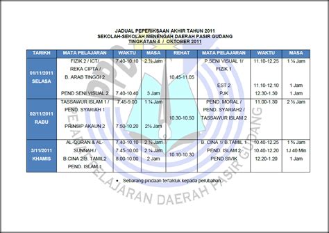 Latihan yang berterusan merupakan asas kejayaan dan itu kita semua tahu. Unit Penilaian dan Peperiksaan: PEMBETULAN JADUAL ...