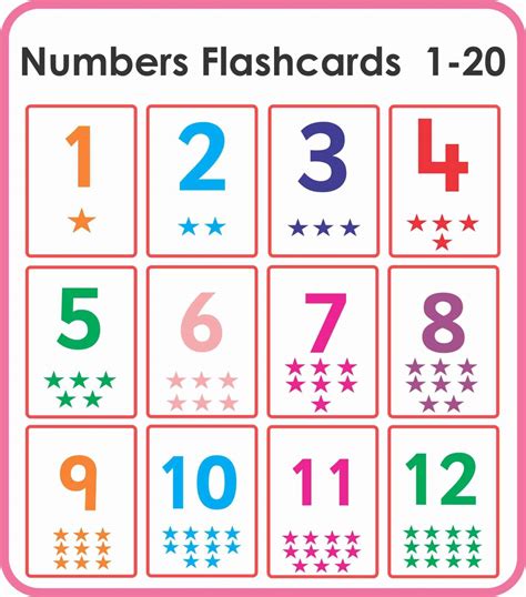 Number Flashcards 1 To 20 Free Printable Montessoriseries