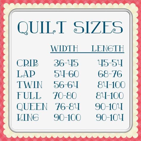 Img0981 Quilt Size Chart Quilt Size Charts Quilts