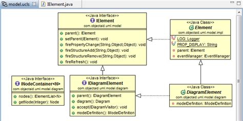 Stai Alzato Diventa Partecipazione Generate Class Diagram From Java