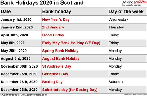 Bank Holidays 2020 In The Uk With Printable Templates