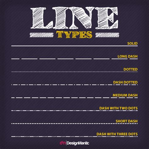 How To Use Lines In Graphic Design To Create An Impact Learning