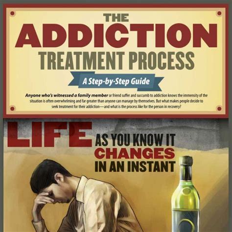 21 Best Addiction Facts Images By Recovery Quotes On Pinterest