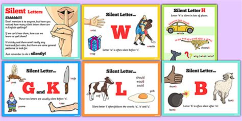 Silent Letter Posters - Silent Letter Words KS2