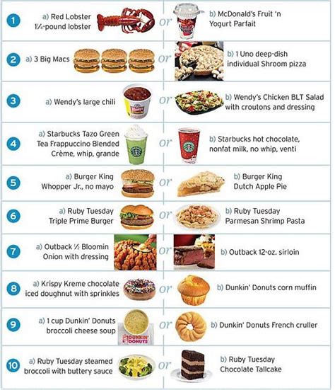 Check spelling or type a new query. Fun Food Quiz! | Food, Food quiz, Calorie