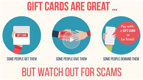 Nycb Smart Protect Yourself From Becoming A Victim Of T Card Scams