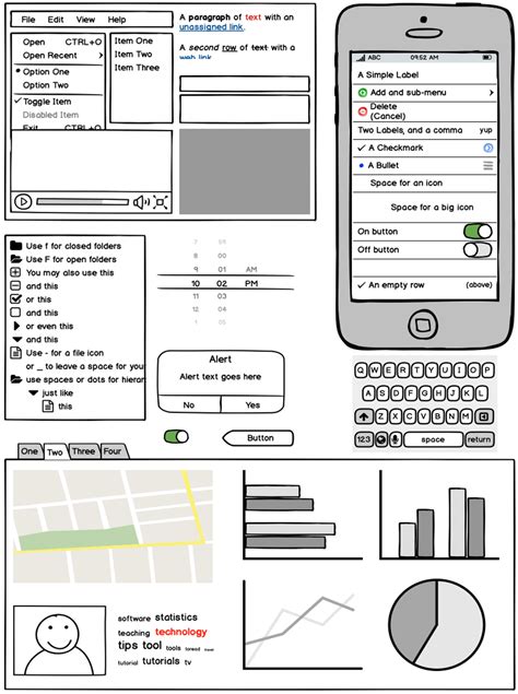 What Are Wireframes Wireframing Academy Balsamiq