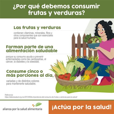 Por Qu Debemos Consumir Frutas Y Verduras Alianza Por La Salud Alimentaria