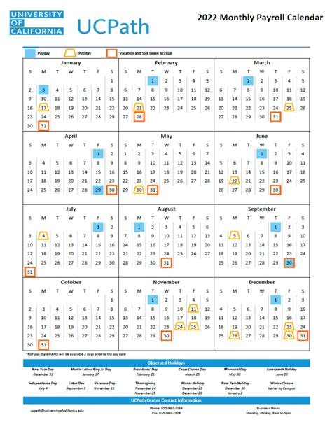 Ucsd Payroll Calendar 2022 Customize And Print