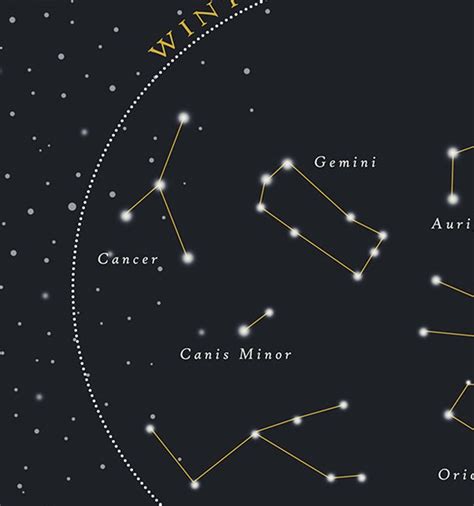 Winter Constellations Star Chart Printconstellation Etsy