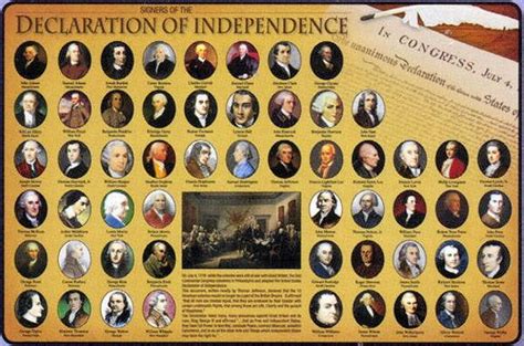 Linda Suhler Phd On Twitter The 56 Men Who Signed The Declaration