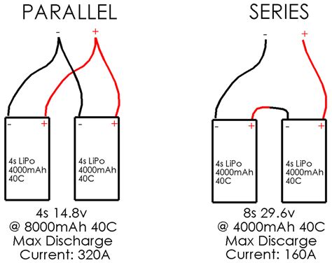 Learn about wiring diagram symbools. electrical - Can I jump start one car with two other cars ...