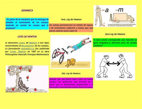 Doc Leyes De Newton Triptico Dokumentips