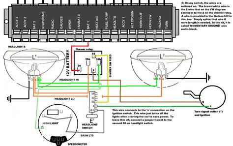 Explaining The Vw Headlight Switch Wiring Diagram Wiring Diagram