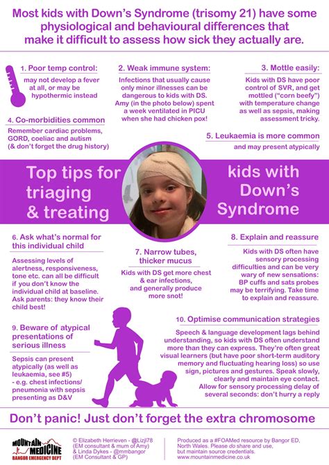 Triaging And Treating Kids With Downs Syndrome Pem Infographics