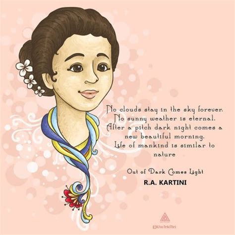 Kumpulan quotes bahasa indonesia terindah tentang cinta, kata motivasi, kata bijak sahabat, kata quotes atau kutipan atau dalam bahasa indonesia lebih populer disebut kata kata mutiara dan kata. khotekmei | Kartini quotes, Kartini's day, Kartini day quotes
