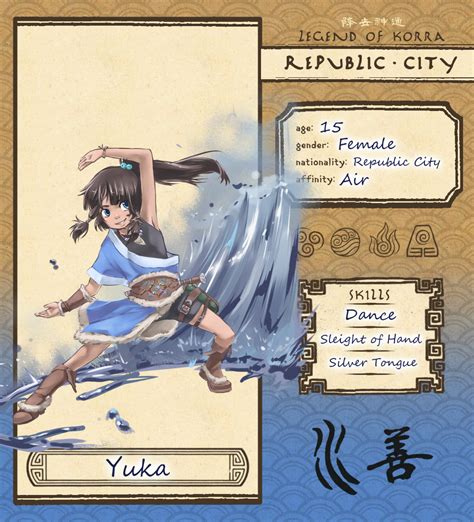 Women's open victory was a result of her innate ability to focus and just play her game without worrying about anything else. Republic City - Yuka by Aogami on DeviantArt