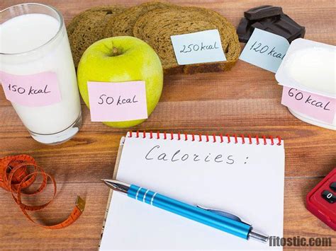 Comment Calculer Le Nombre De Calories Nécessaire Par Jour Fitostic