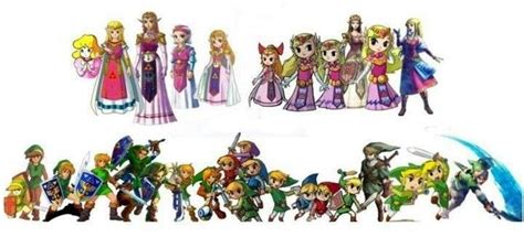 Evolution Of Link And Zelda Legend Of Zelda Zelda Evolution