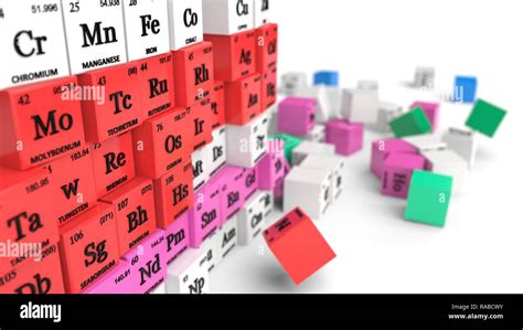 Mendeleev Periodic Table Hi Res Stock Photography And Images Alamy