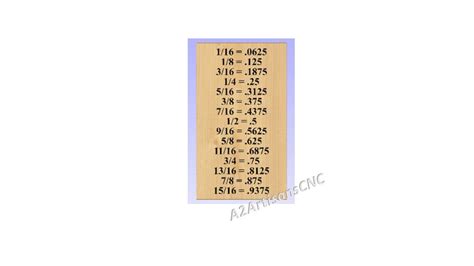Crv Dxf Svg File Fraction To Decimals Conversion Chart Wood Etsy Canada