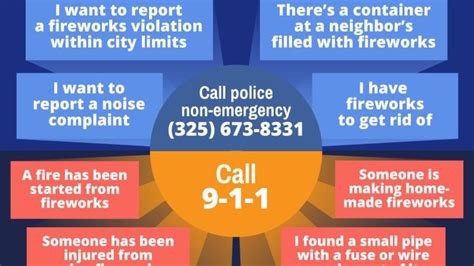 A Guide On Whether To Call 911 Or The Non Emergency Number For Help On