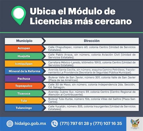 Licencia De Conducir En Hidalgo Costos Y Requisitos Conque
