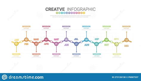 Timeline Presentation For 12 Months 1 Year Timeline Infographics