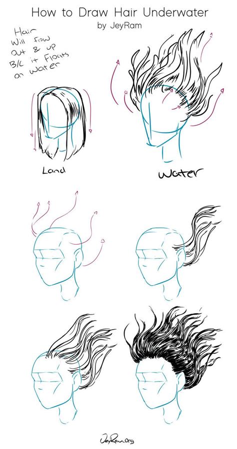 How To Draw Hair Underwater — Jeyram Anime Drawings