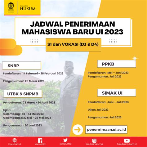 Jadwal Penerimaan Mahasiswa Baru Ui 2023 Fakultas Hukum Universitas Indonesia