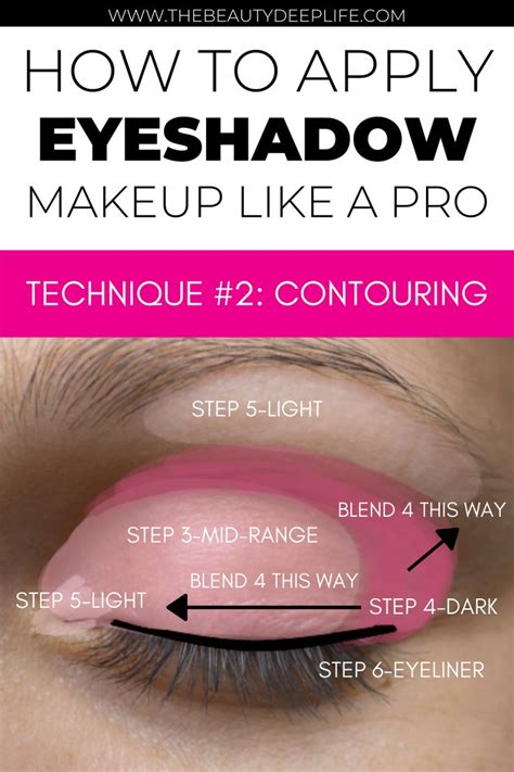 How To Apply Eyeshadow Like A Pro How To Apply Eyeshadow Eye Makeup