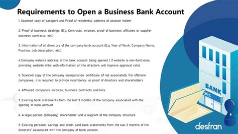 Submit the filled appliation and required documents. How do companies open offshore bank accounts? - Desfran