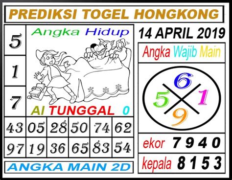 forum master togel