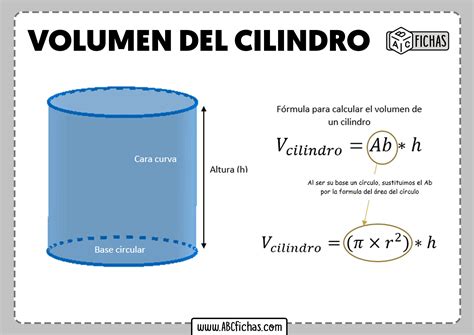 Volumen De Un Cilindro