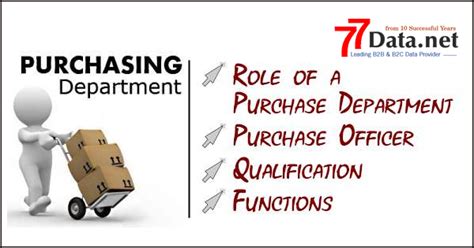 Purchasing Departments Related Database 2022