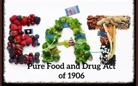 Federal food, drug, and cosmetic act. Pure Food and Drug Act by Ca'Daydra Waller
