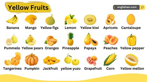 List Of Fruits In Yellow Color Englishan